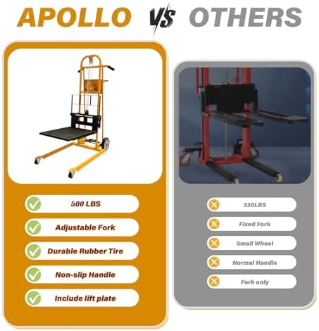 APOLLOLIFT Material Lift Winch Stacker 500lbs Capacity 41.4" Lifting Height - Image 6