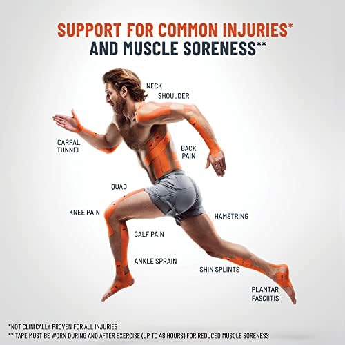 KT Tape, Pro Synthetic Kinesiology Athletic Tape, 20 Count, 10” Precut Strip - Image 3