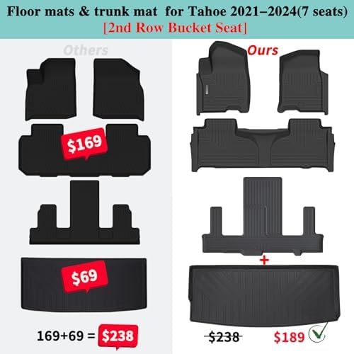 Floor Mats & Trunk Mat for Chevrolet Tahoe 2021-2024 2026-2nd Row Bucket Seat(7 Seats Version) &GMC Yukon（Not Fit XL,TPE All Weather Protection Car Floor Liners for Chevy Tahoe - Image 2