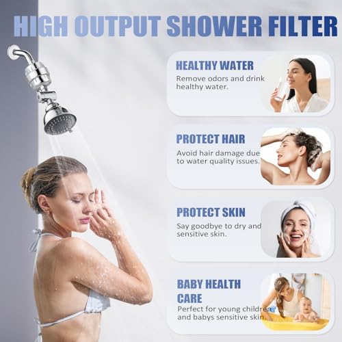 20 Stage Shower Head Filter for Hard Water with 4 Cartridges Replacements - Image 7