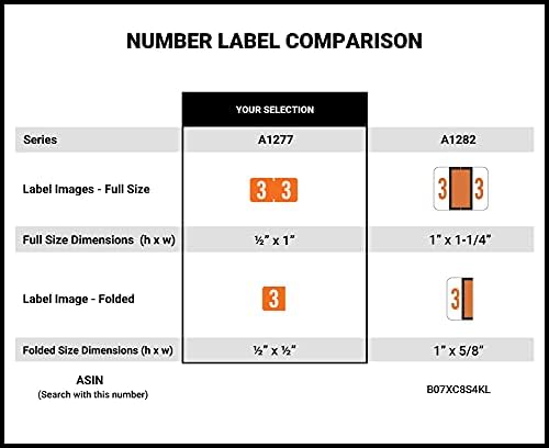 Doctor Stuff - File Folder Labels, Number 3, Tab Products 1282 Match - A1282 Series Chart Stickers, Dark Orange, 1" x 1-1/4", #3, 500/Roll - Image 7