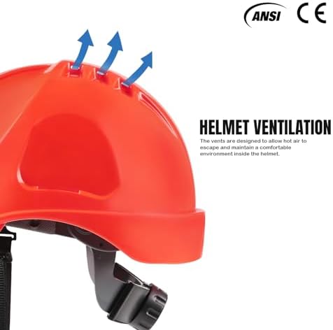UM ULTRAMAXX 6-in-1 Chainsaw Helmet with Face Shield and Hearing Protection Ear Muffs, Forestry Safety Hard Hat Kits, ANSI Z89.1 Approved Certified Arborist Helmet - Image 3