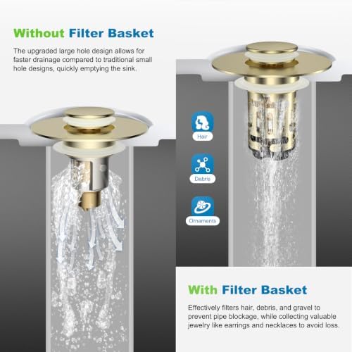 Hibbent 2 Pack Bathroom Sink Drain Strainer, 3 in 1 Pop Up Stopper - Image 4