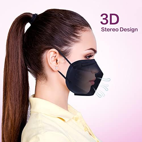 Miuphro 50 Pack Cup Dust Safety Disposable Masks, KN95 5-Layer Foldable Masks - Image 5