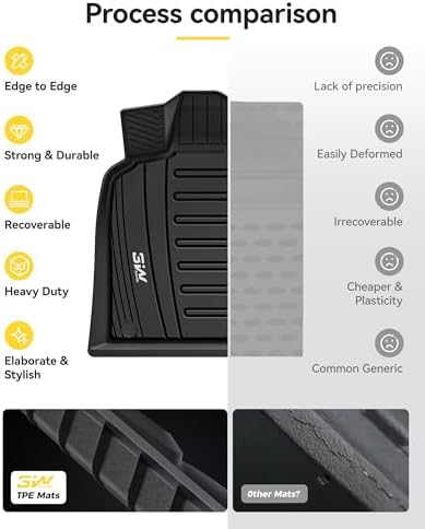 3W Floor Mats for Audi Q5 2009-2017 & SQ5 2013-2017, TPE All Weather - Image 2
