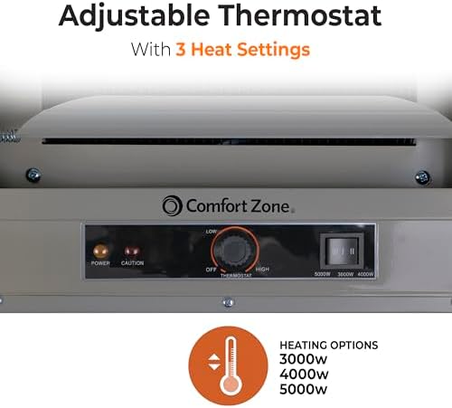 Comfort Zone 5000W Ceiling Mounted Garage Heater – 240V Electric Shop Heater with 3 Heat Settings, Overheat Protection, Indoor Use, ETL Listed, Grey - Image 6
