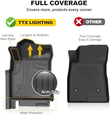 Floor Mats & Cargo Liner for Chevy Trax 2024 2025 2026 All Models - Image 6
