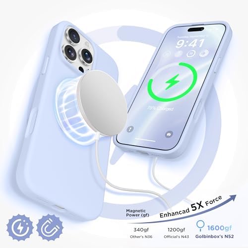 GolbinBox Magnetic for iPhone 16 Pro Case, Silicone Cover, Cyan Purple - Image 3