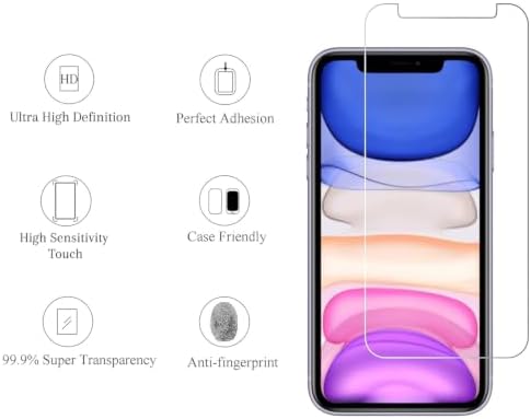 Ailun Screen Protector + Camera Lens Protector for iPhone 11, 2+2 Pack - Image 2