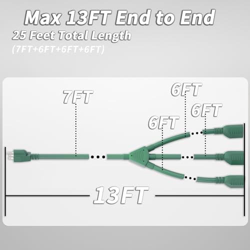 7+6+6+6 FT 1 to 3 Splitter Outdoor Extension Cord with Multiple Outlets - Image 2