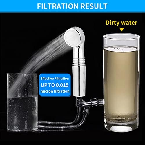 Legionela Shower Head Filter High Pressure Water Softer Filter - Image 3