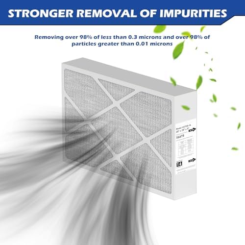 X6675 Merv 16 Air Filter 20x25x5 Efficient Air Filter Compatible with Lennox X6675 and Lennox HCC20-28 Furnace HVAC System, Part Number HCF20-16 1 Pack - Image 2