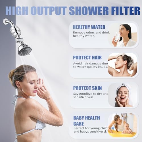 Shower Filter - 20 Stage with 2 Replacement Cartridges Total-Brushed Nickel - Image 6