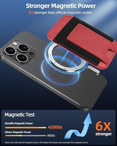 Upgraded for Magsafe Wallet, 7 Card Holder, RFID Blocking, Strongest Magnet - Image 2