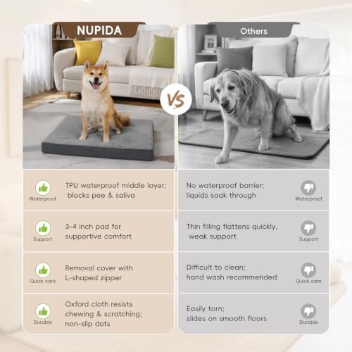 NUPIDA Waterproof Dog Bed for XXL Crate with Washable Cover, 47x29, Grey - Image 5