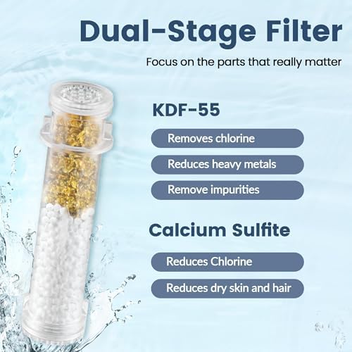 BRIGHT SHOWERS Filtered Shower Head with Handheld, High Pressure 9 Spray Mode Showerhead with Long Hose and Bracket, Water Softener Filters Beads for Hard Water - Removes Chlorine, Matte Black - Image 3