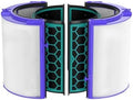 TP04 Replacement Filter for Dyson TP04 HP04 DP04 Air Purifier by FutureWay