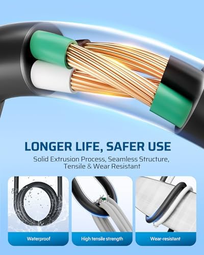 DEWENWILS 3Ft Outdoor Extension Cord, Short Extension Cord 16 AWG SJTW for Indoor Use, 3 Prong Grounded Outlets Plugs, Small Power Cable for Decor and Lights, Black, ETL Listed, 2 Pack - Image 5