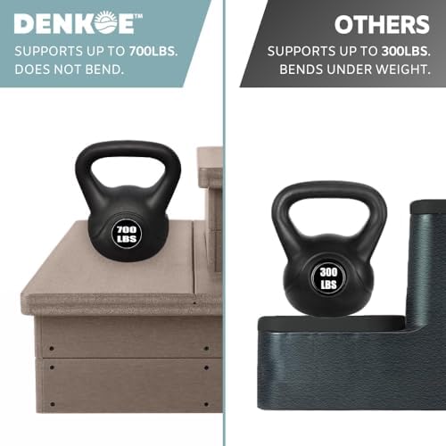 DENKOE Heavy Duty Hot Tub Steps with Storage - Waterproof, Non-Slip & No Maintenance - Large 700LBS Capacity - Multi Angle Access - Ideal for Spa Steps, Hot Tub Stairs - Brown Spa Step for Outdoor - Image 3