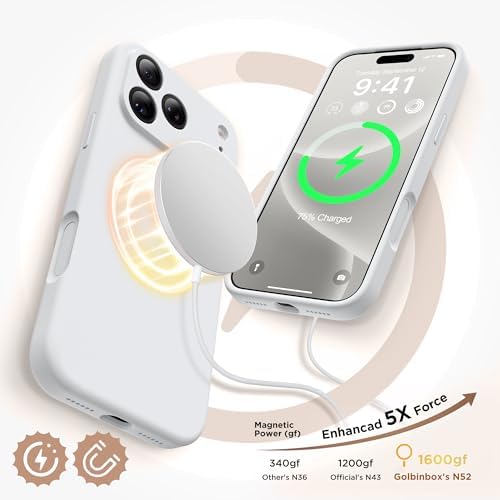 GolbinBox Magnetic for iPhone 18 Pro Case/17 Pro Case, Light Gray - Image 3