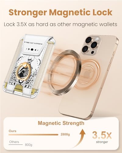 Shorogyt Compatible with Magsafe Wallet with Grip, Love Cat Skull - Image 3