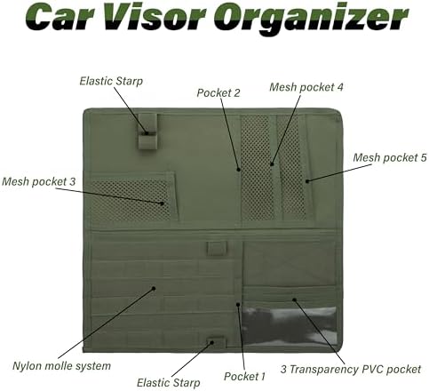 BFXM Tactical Visor Organizer, Car Visor Organizer, Sunvisor Organizers - Image 2