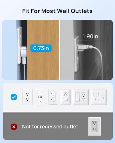 TROND Rotating Flat Plug Short Extension Cord 1.5ft, 3AC, ETL Listed, White - Image 5