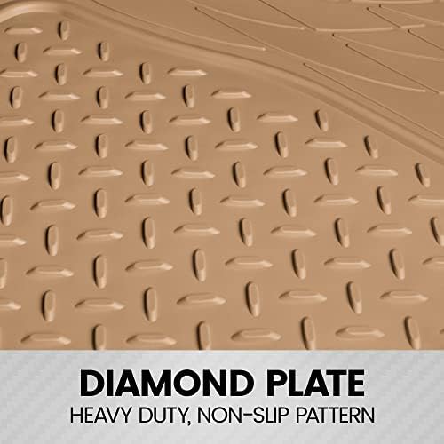 BDK Heavy Duty Rubber Cargo Mat Liner - All-Weather Trunk Protection, Trim-to-Fit Design for Cars, SUVs, Vans & Trucks - Non-Slip, Waterproof, Durable Cargo Floor Liner - 46" x 56.75" x 0.25" - Beige - Image 6