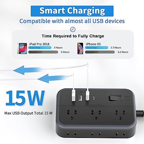 10 in 1Power Strip NTONPOWER Ultra Thin Flat Plug Extension Cord with 4 USB Ports(Include 2 USB C) Surge Protector Power Strip with Flat Cord 6 Widely Spaced Outlet(2 Side) 5 Ft Extension Cord-Black - Image 4