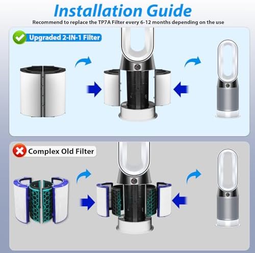 TP7A HEPA Replacement Filter for Dyson-combi glass hepa + carbon filter PH04, HP04, HP4A, TP04, DP4A, DP04, HP06, TP06, HP07, TP7A, TP07, HP09, TP09, TP10, HP10, Part No. 970341-01 - Image 2