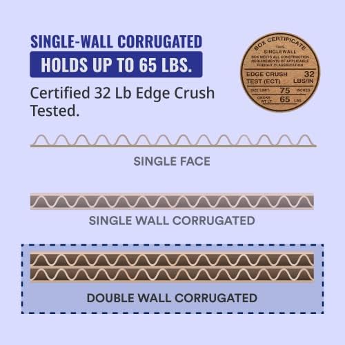 Tape Logic TLHD281818DW Double Wall Boxes, 28 x 18 x 18, Kraft (Pack of 10) - Image 5