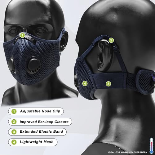 BASE CAMP Upgrade M Plus Dust Mask, Respirator Mask with 99.9% Effective Carbon Filter for Woodworking,7 Layer Breathable Face Protection for Construction, Dust, Landscaping, Sanding, Painting - Image 3