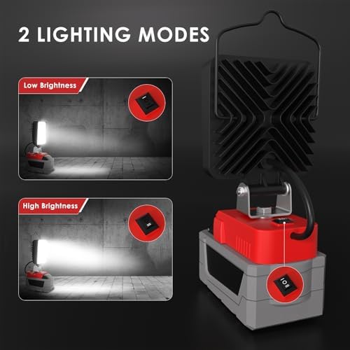 2 Pack LED Work Light for Milwaukee M18 18V Battery, Upgraded 76W 10000LM Cordless LED Work Light with USB and Type-C Charging Port, Outdoor Lighting (Battery Not Included) - Image 6