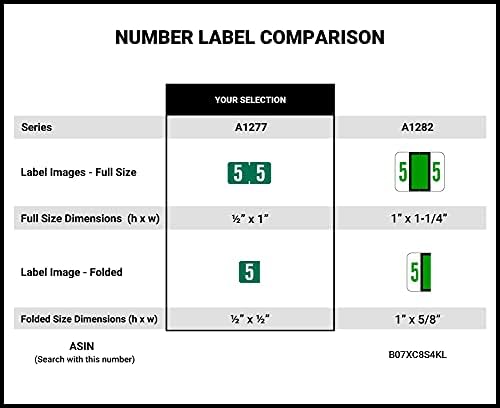 Doctor Stuff - File Folder Labels, Number 5, Tab Products 1282 Match - A1282 Series Chart Stickers, Dark Green, 1" x 1-1/4", #5, 500/Roll - Image 7