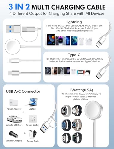 2Pack Travel Essentials for Apple Watch Charger,3-in-2 Multi Charging Cable - Image 2