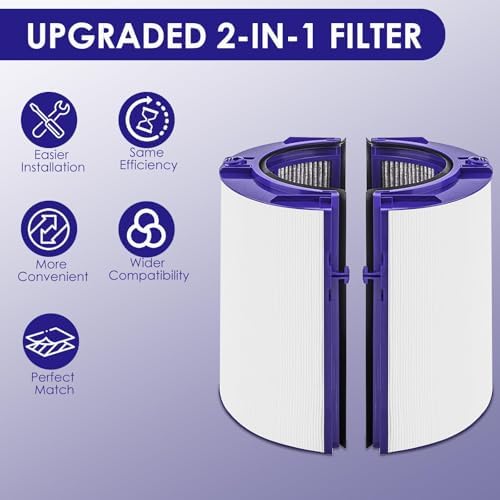 2 Pack 2-in-1 Replacement Filter Compatible with Dyson TP06 HP06 PH02 PH01 PH03 PH04 HP09 TP09 HP07 TP07 TP10 HP10 Air Purifier HEPA + Carbon Pure Cool Hot Humidify Fan, Fit Part #970341-01 - Image 4