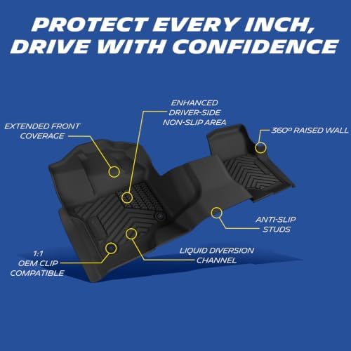 Michelin Vehicle Mats for 2015-2026 Ford F150 SuperCrew Cab Bench Seat - Image 3