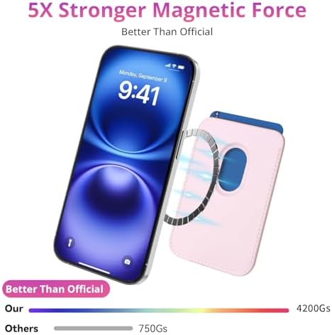 Magnetic Wallet Cell Phone Card Holder for Phone Case with Mag-Safe - Image 2