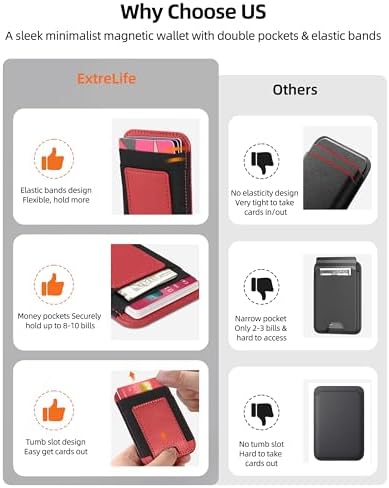 Upgraded for Magsafe Wallet, 7 Card Holder, RFID Blocking, Strongest Magnet - Image 4