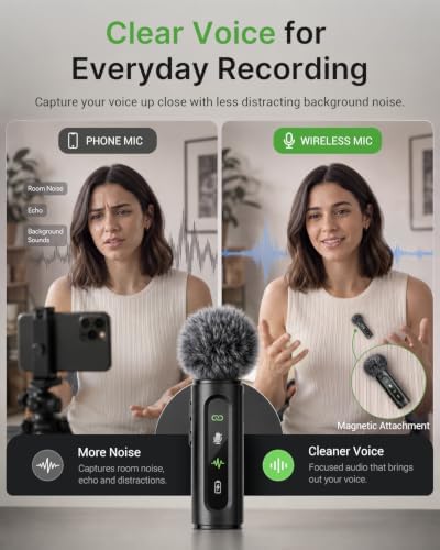 USB C Lavalier Microphone Wireless Mini Mic for Type-C Android Phone/Tablet/PC Video Recording Clip-on Mics with Rotatable Clip&Denoise Recording, Ideal for Vlog Tiktok Youtube Podcast Content Creator - Image 2