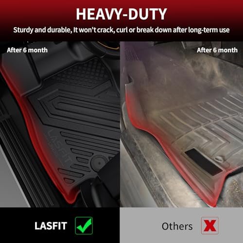 LASFIT Floor Mats for Ford Expedition Standard 8 Seats 2021-2024 - Image 5