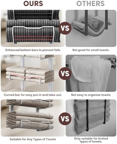 Aetyord Hanging Towel Racks for Bathroom No Drill - Over The Door 6-Tier Bath Towel Storage Organizer for Small Bathrooms - Back Door Large Tiered Towel Holder Hanger for Rolled Towels RV Camper White - Image 4