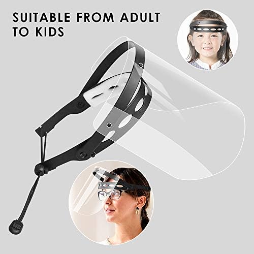 EWA Adjustable Face Shield（2pack+10visors）, All-Round Protection Cap with Clear Anti-Fog Shields, Lightweight Transparent Face Shields(2 Support Frame + 10 Replaceable Visors+ 4 Sponge Strips)-Black - Image 4