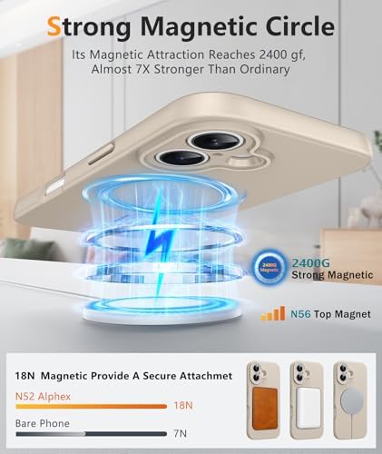 FNTCASE for iPhone 17 Case, Compatible with Magsafe, Glass Screen Protector - Image 3