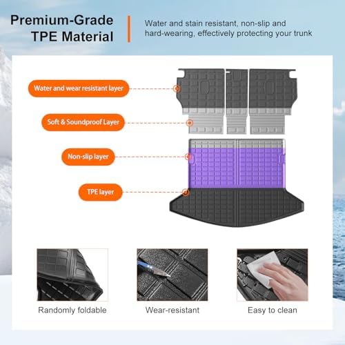 powoq Cargo Mat & Backrest Mat Compatible with 2017-2022 Mazda CX5 - Image 5