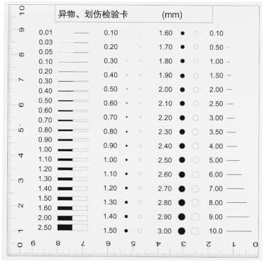 HARFINGTON High Precision SEC Size Estimation Chart 10x10cm Film Ruler by HARFINGTON
