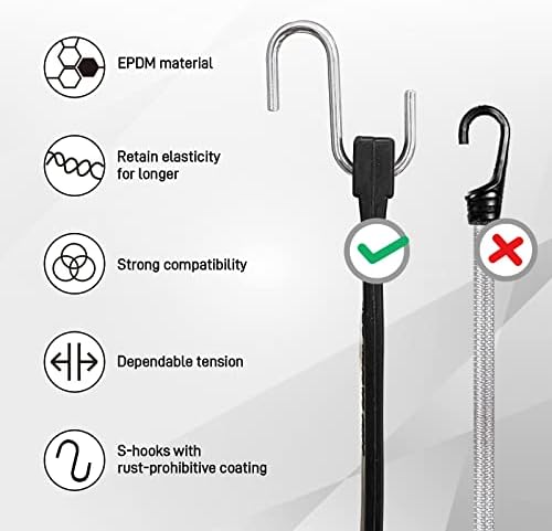 ROBLOCK 21" Rubber Tarp Straps with 150% Max Stretch, 100% EPDM Bungee Cords with Metal Crimped S Hooks, Ideal for Securing Tarps, Cargo, Canvases, Weatherproof (10 Pack) - Image 7