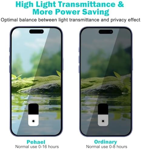 PEHAEL for iPhone 16 Plus Privacy Screen Protector+Camera Lens Protector - Image 3