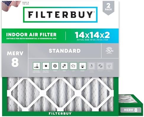 Filterbuy 14x14x2 Air Filter MERV 8 Dust & Allergy Defense (2-Pack) by Filterbuy