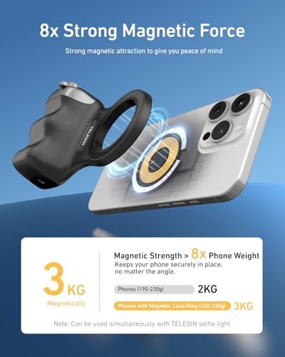 TELESIN Magnetic Phone Camera DSLR Style Grip for Magsafe iPhone & Android - Image 4